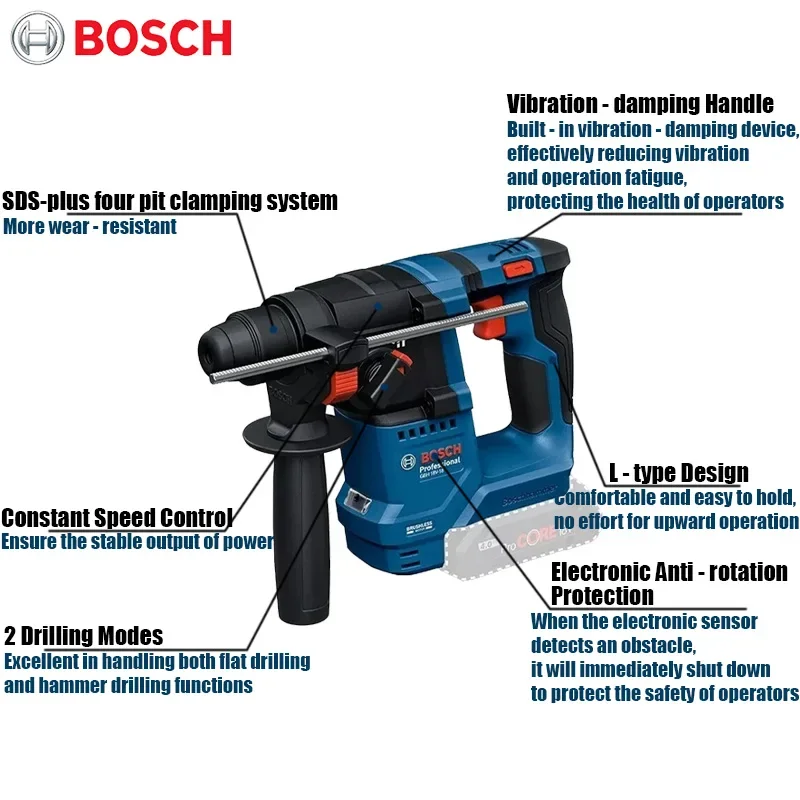 Bosch GBH 18V-18 Cordless Rota - Power Tools Professional 评论和价格