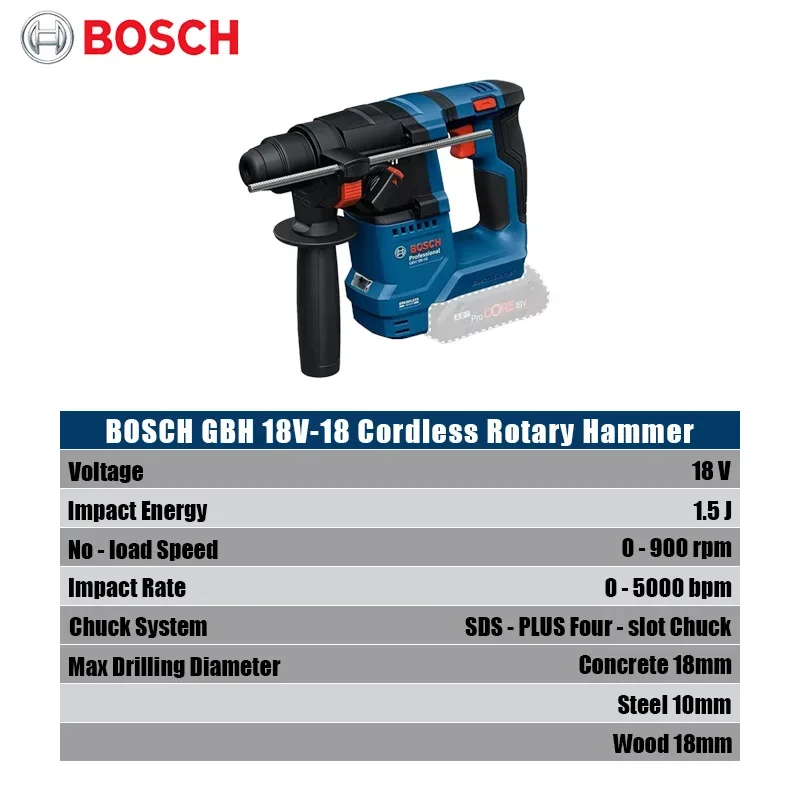 Bosch GBH 18V-18 Cordless Rota - Power Tools Professional 评论和价格