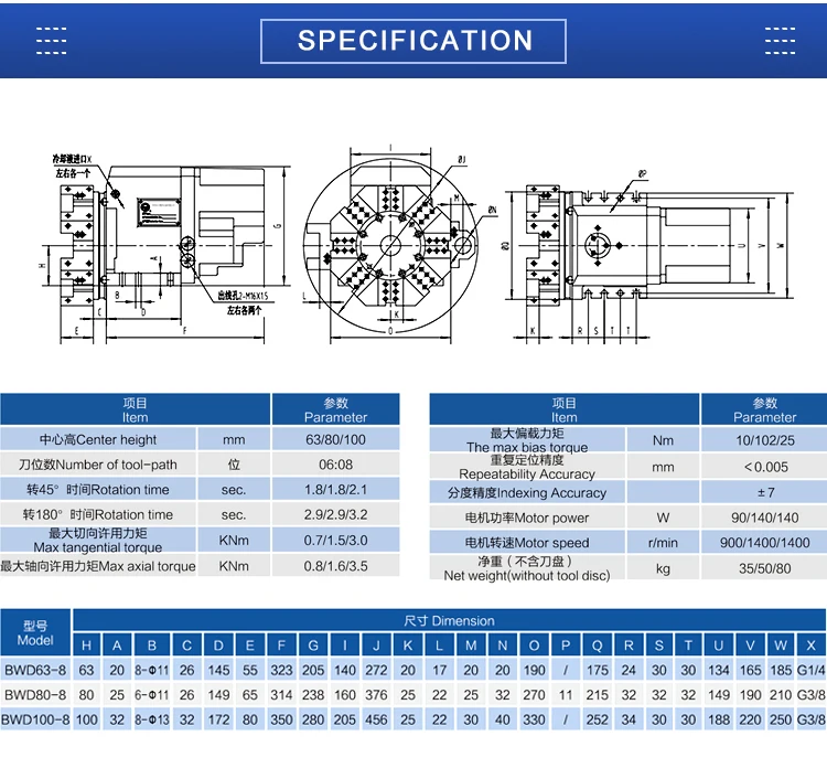 New NewYAXIN BWD Series Power  - Power Tools Electrical 评论和价格