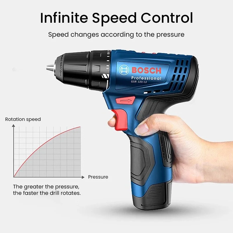 Bosch GSR120-LI Electric Drill - Power Tools Professional 评论和价格