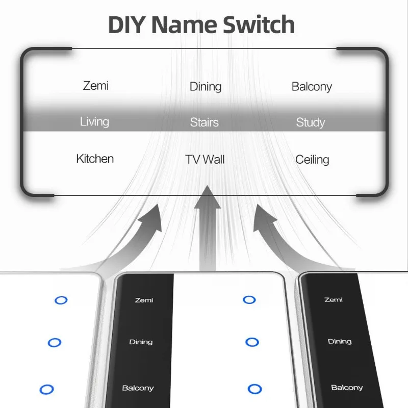 Smart home graffiti, name disp - Power Tools With Names 评论和价格