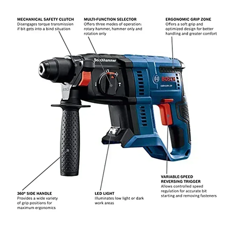 BOSCH GBH 180-LI Brushless Cor - Power Tools Professional 评论和价格