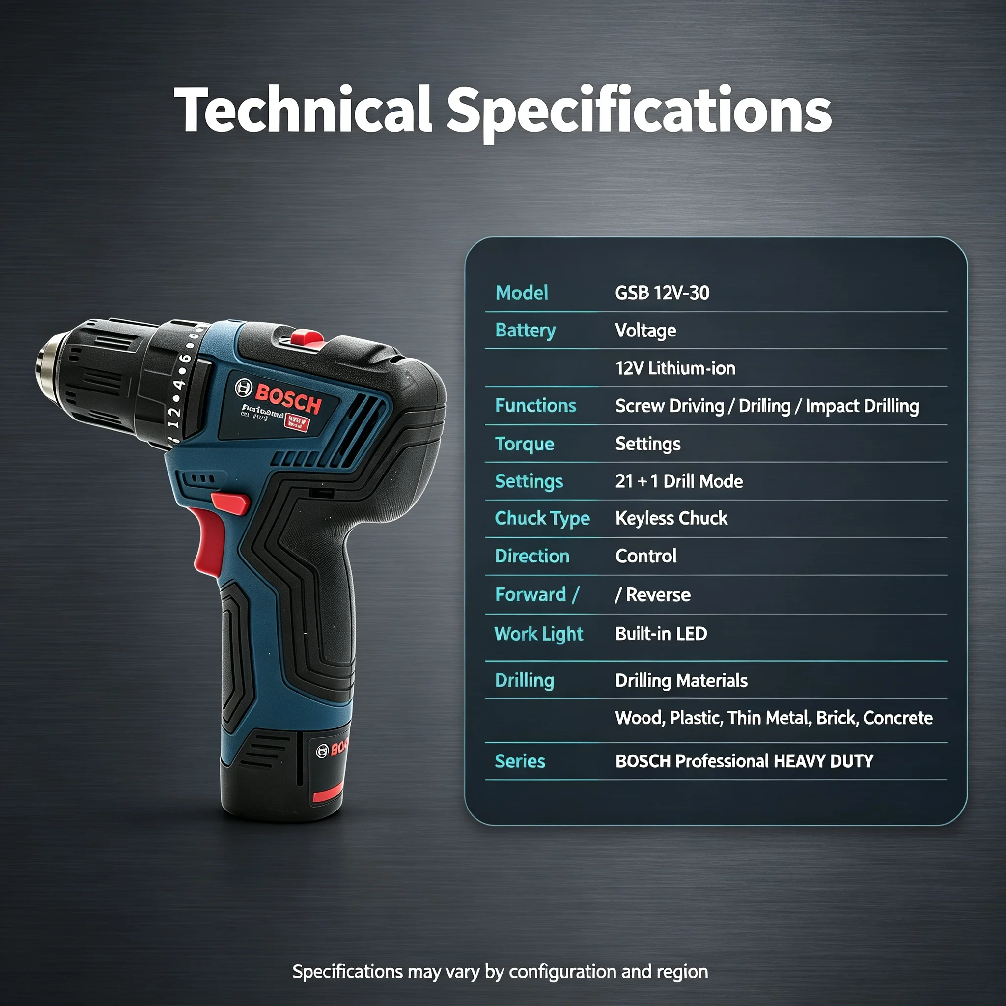 Bosch GSB12V-30 Multifunctiona - Power Tools Professional 评论和价格